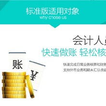 2021企業管理軟件價格與批發指南 企業IT解決方案的成本分析